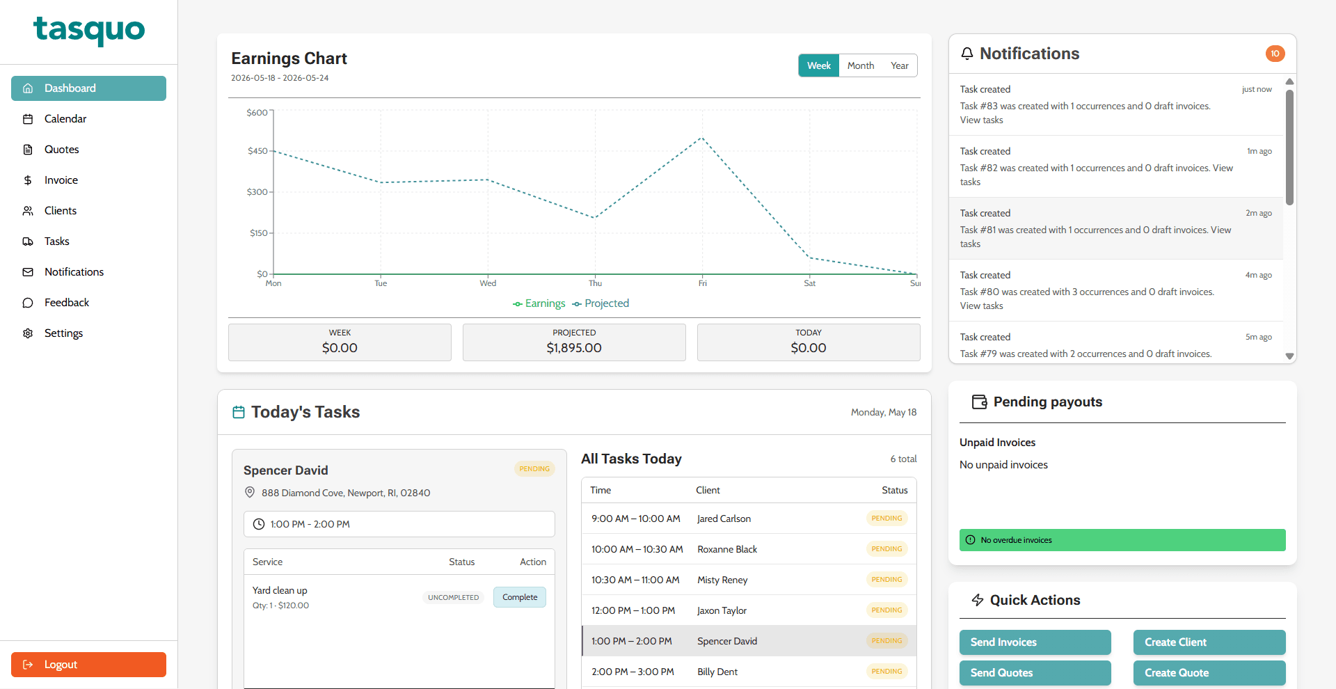 Tasquo dashboard screenshot
